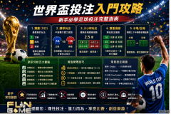 2026 世界盃投注入門攻略