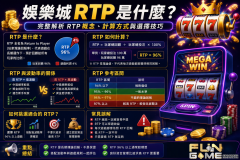 娛樂城 RTP 是什麼？